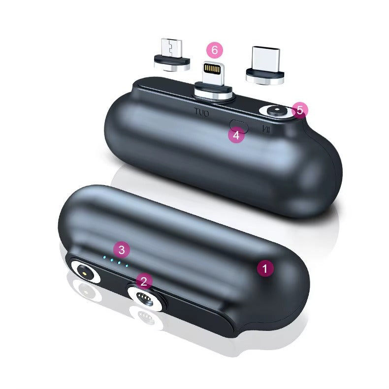Mini Power Bank - Phoenix™️